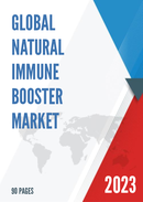 Global Natural Immune Booster Market Research Report 2022