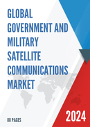 Global Government and Military Satellite Communications Market Insights Forecast to 2028