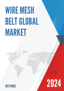 Global Wire Mesh Belt Market Outlook 2022