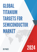 Global Titanium Targets for Semiconductor Market Research Report 2024