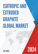 Global Isotropic and Extruded Graphite Market Insights and Forecast to 2028