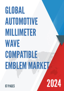 Global Automotive Millimeter Wave Compatible Emblem Market Insights Forecast to 2028
