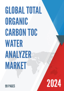 Global Total Organic Carbon TOC Water Analyzer Market Insights and Forecast to 2028