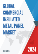 United States Commercial Insulated Metal Panel Market Report Forecast 2021 2027