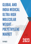 Global and India Medical Ultra High Molecular Weight Polyethylene Market Report Forecast 2023 2029