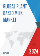Global Plant Based Milk Market Insights and Forecast to 2028
