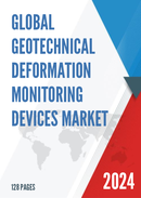 Global Geotechnical Deformation Monitoring Devices Market Insights and Forecast to 2028