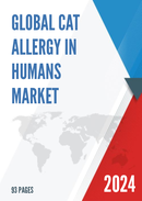 Global Cat Allergy in Humans Market Insights Forecast to 2028