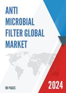 Global Anti Microbial Filter Market Research Report 2023