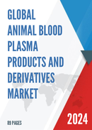 Global Animal Blood Plasma Products and Derivatives Market Insights and Forecast to 2028