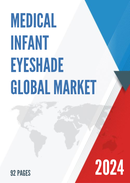 Global Medical Infant Eyeshade Market Research Report 2023