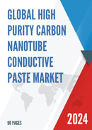 Global High Purity Carbon Nanotube Conductive Paste Market Research Report 2022