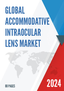 Global Accommodative Intraocular Lens Market Insights and Forecast to 2028