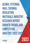 Global External Wall Thermal Insulation Materials Market Insights Forecast to 2028