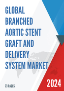 Global Branched Aortic Stent Graft and Delivery System Market Research Report 2024