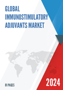 Global Immunostimulatory Adjuvants Market Insights and Forecast to 2028