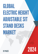 Global Electric Height Adjustable Sit Stand Desks Market Insights Forecast to 2028
