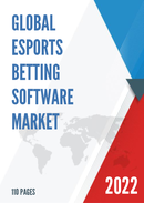 Global Esports Betting Software Market Research Report 2022