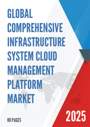 Global Comprehensive Infrastructure System Cloud Management Platform Market Research Report 2025