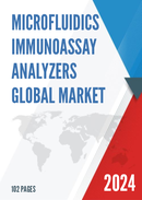 Global Microfluidics Immunoassay Analyzers Market Research Report 2023