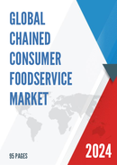 Global Chained Consumer Foodservice Market Research Report 2024