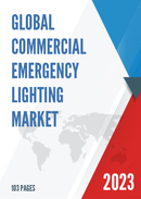 Global Commercial Emergency Lighting Market Insights Forecast to 2028