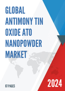Global Antimony Tin Oxide ATO Nanopowder Market Insights and Forecast to 2028