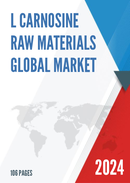 Global L Carnosine Raw Materials Market Research Report 2022