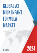 Global A2 Milk Infant Formula Market Insights Forecast to 2028