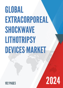 Global Extracorporeal Shockwave Lithotripsy Devices Market Insights Forecast to 2028