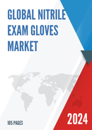 Global Nitrile Exam Gloves Market Insights Forecast to 2028