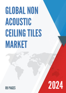 Global Non Acoustic Ceiling Tiles Market Research Report 2022