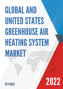 Global and Japan Greenhouse Air Heating System Market Insights Forecast to 2027