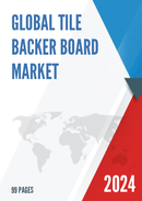Global Tile Backer Board Market Outlook 2022
