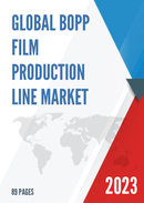 Global and Japan BOPP Film Production Line Market Insights Forecast to 2027