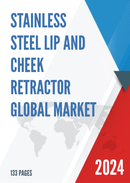 Global Stainless Steel Lip and Cheek Retractor Market Research Report 2023
