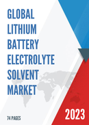 Global Lithium Battery Electrolyte Solvent Market Insights Forecast to 2028