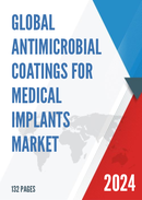 Global Antimicrobial Coatings for Medical Implants Market Insights and Forecast to 2028