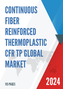 Global Continuous Fiber Reinforced Thermoplastic CFR TP Sales Market Report 2023