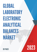 Global Laboratory Electronic Analytical Balances Market Research Report 2023