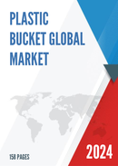 Global Plastic Bucket Market Size Manufacturers Supply Chain Sales Channel and Clients 2021 2027