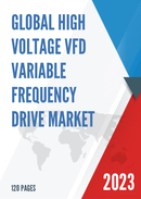 Global High Voltage VFD Variable Frequency Drive Market Insights and Forecast to 2028