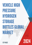 Global Vehicle High Pressure Hydrogen Storage Bottles Market Research Report 2022