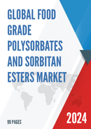 Global Food Grade Polysorbates and Sorbitan Esters Market Research Report 2023