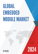 Global Embedded Module Market Insights and Forecast to 2028