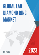 Global Lab Diamond Ring Market Research Report 2022