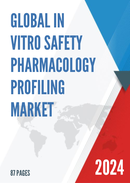 Global In Vitro Safety Pharmacology Profiling Market Research Report 2022