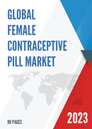 Global Female Contraceptive Pill Market Research Report 2023