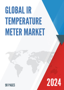 Global IR Temperature Meter Market Insights Forecast to 2029