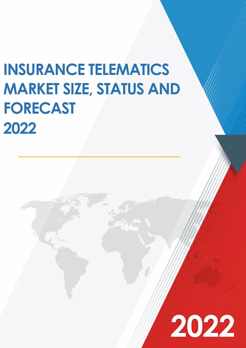 global insurance telematics market